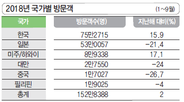 에디터 사진